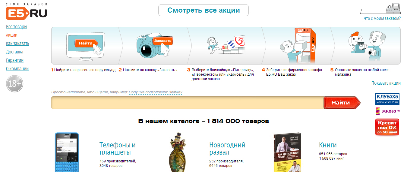 Варение5 Ру Интернет Магазин Краснодар