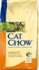 Сухие корма для кошек CAT CHOW Purina