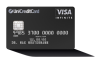 Зарплатная карточка Visa UniCredit Bank (ПАО "Укрсоцбанка")