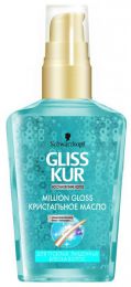 Масло для волос Gliss Kur Million Gloss Кристальное масло для тусклых, лишённых блеска волос