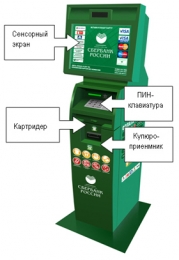 Платежный терминал Сбербанка России