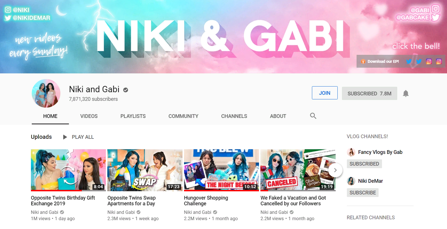 Канал на YouTube Niki and Gabi. 