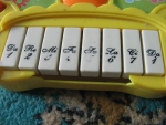 клавиши