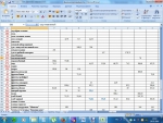 Пищевой дневник, таблица Excel