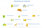 Anketka.ru как зарабатывать