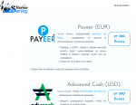 Вывод средств на опроснике Бухта опросов через Payeer