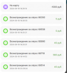 Опрос за 580 рублей