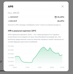 % по депозиту в USDT на Bybit