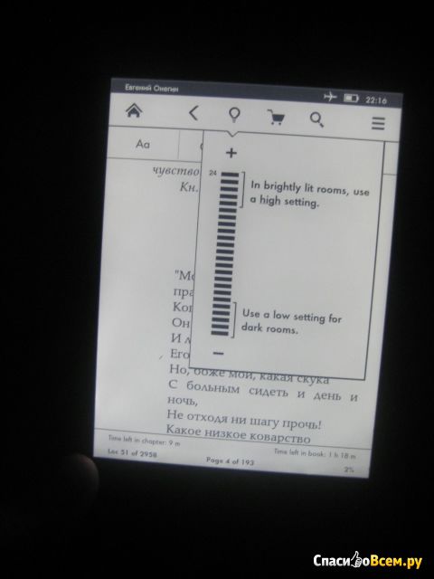 Электронная читалка Amazon Kindle Paperwhite