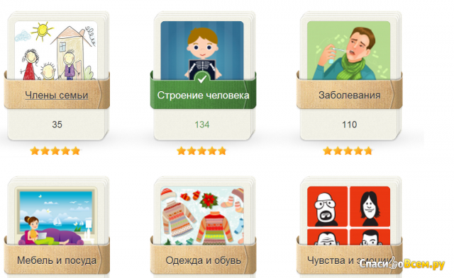 Сайт для изучения английского Lingualeo.ru
