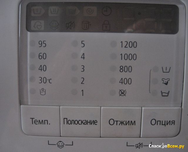 Стиральная машина Samsung WF1802WFVS
