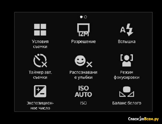 Смартфон Sony Xperia J