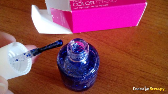 Лак-покрытие для ногтей Avon Color Trend Blue Burst