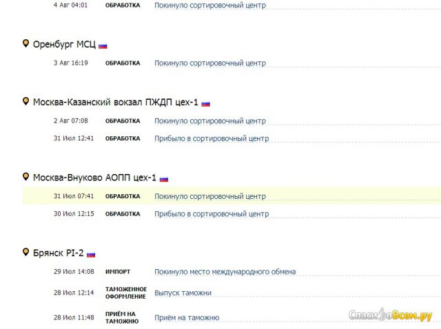 Онлайн-сервис отслеживания посылок Gdeposylka.ru
