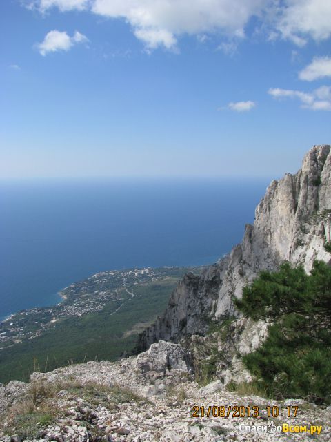 Гора Ай-Петри (Крым)