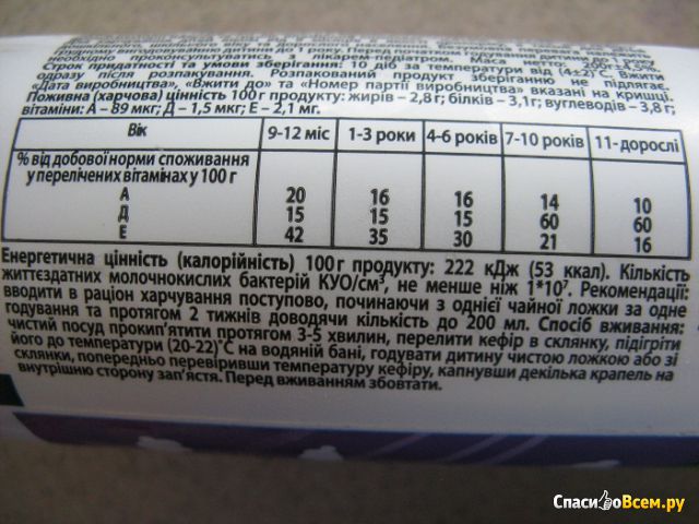 Кефирчик витаминизированный Злагода "Малятко" яблоко-груша 2,8% для детского питания с 9 месяцев