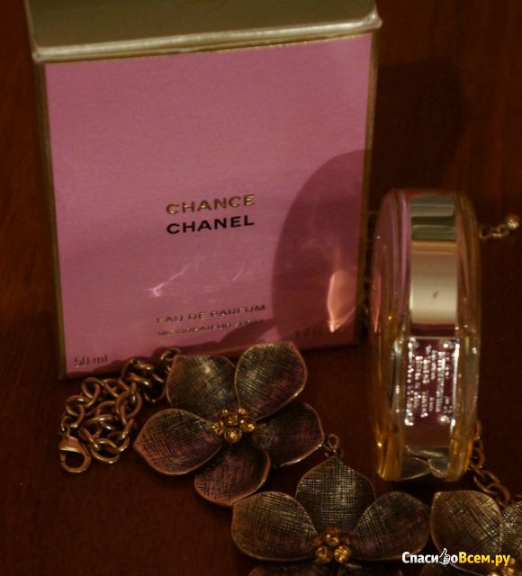 Парфюмированная вода Chance Chanel Eau de toilette