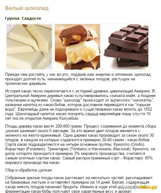 Сайт fragrantica.ru