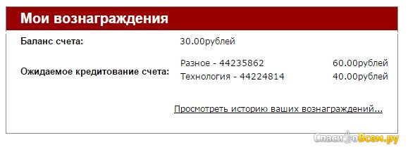 Сайт Vazhnoemnenie.ru