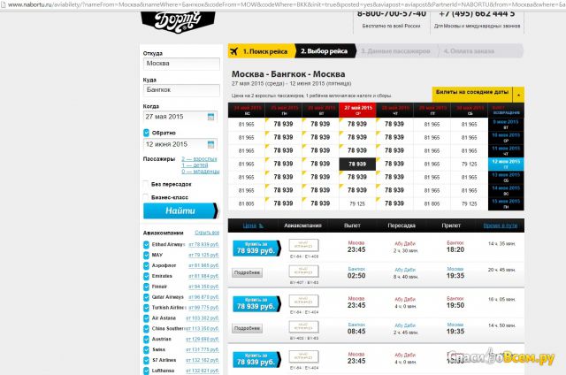 Онлайн-бронирование билетов и отелей Nabortu.ru