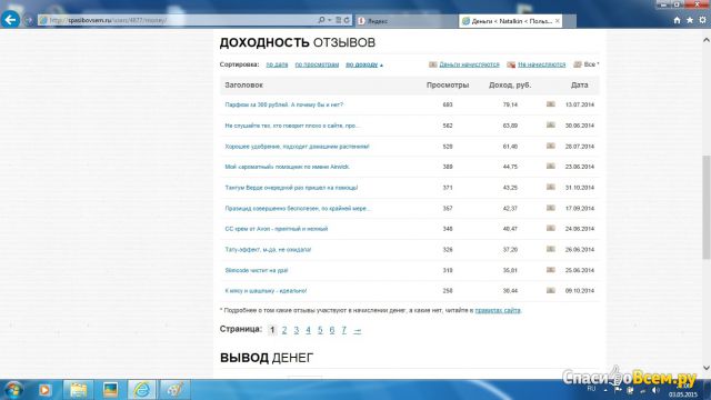 Сайт отзывов СпасибоВсем.ру