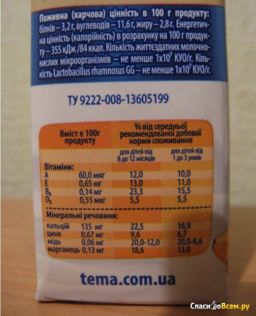 Йогурт Danone "Тёма" банан-земляника 2,8%