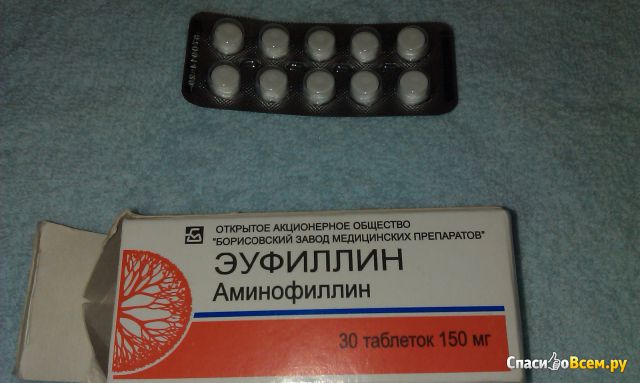 Таблетки Эуфиллин