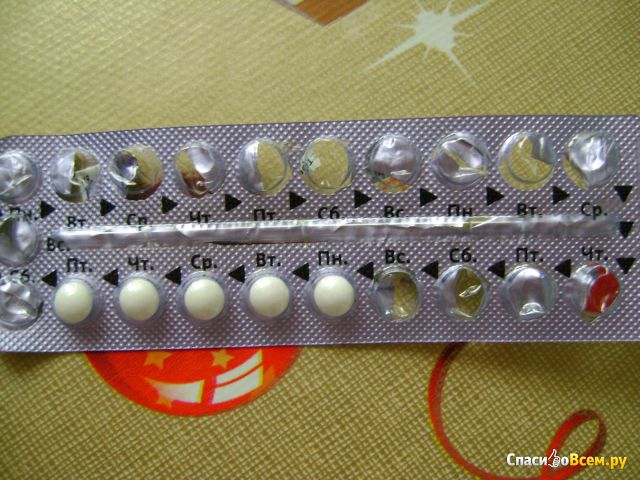 Гормональные контрацептивы "Логест"
