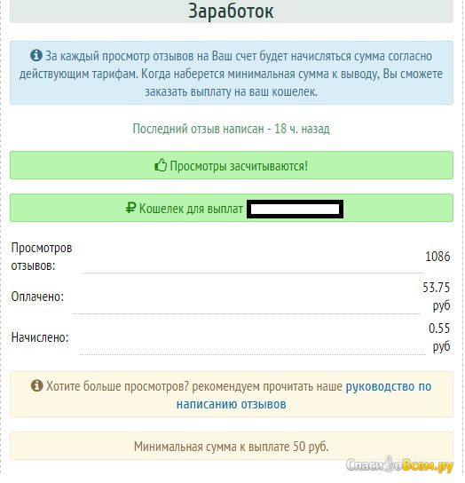 Сайт отзывов otzyv.co