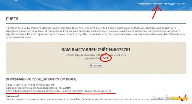 Сервис автоматической торговли бинарными опционами BancBot.ru