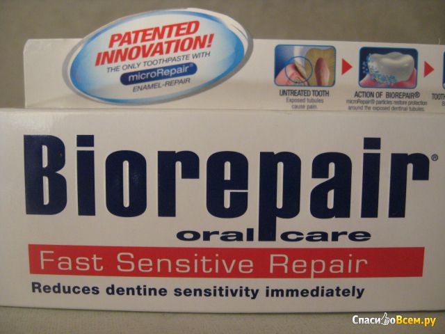 Зубная паста Biorepair Fast Sensitive Repair