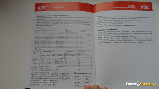 Весы напольные Holt HT-BS-004