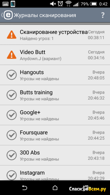 Антивирус Eset Nod 32 Mobile Security & Antivirus для Android