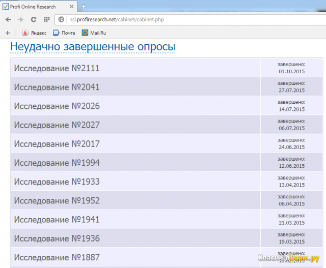 Сайт profiresearch.net