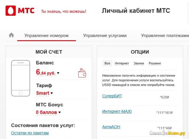 Тариф "Smart МТС" (МТС Екатеринбург)