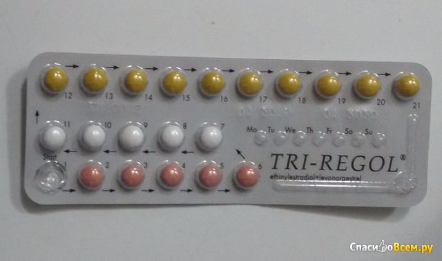 Противозачаточные таблетки "Три-Регол"