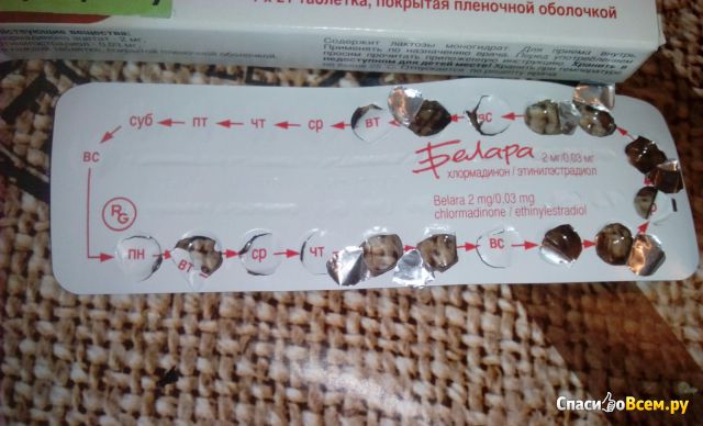 Таблетки для гормональной контрацепции "Белара"