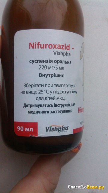 Суспензия Нифуроксазид