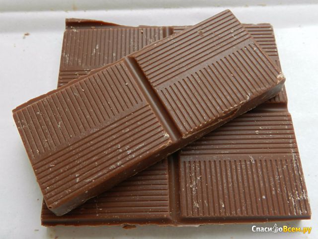 Шоколад молочный Globus 32% какао