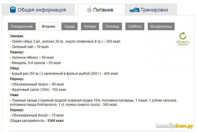 Сайт sportiwno.ru