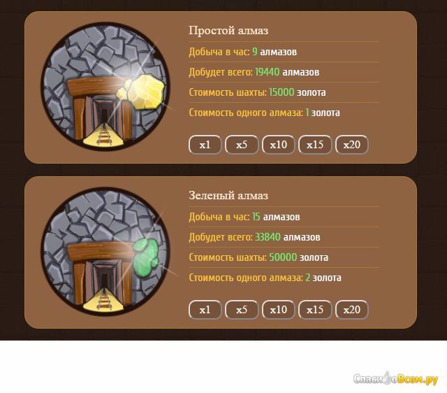Экономическая онлайн-игра mine-minerals.com