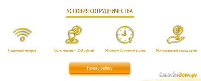 Сайт zolotoemnenie.ru