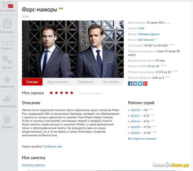 Сайт MyShows.ru