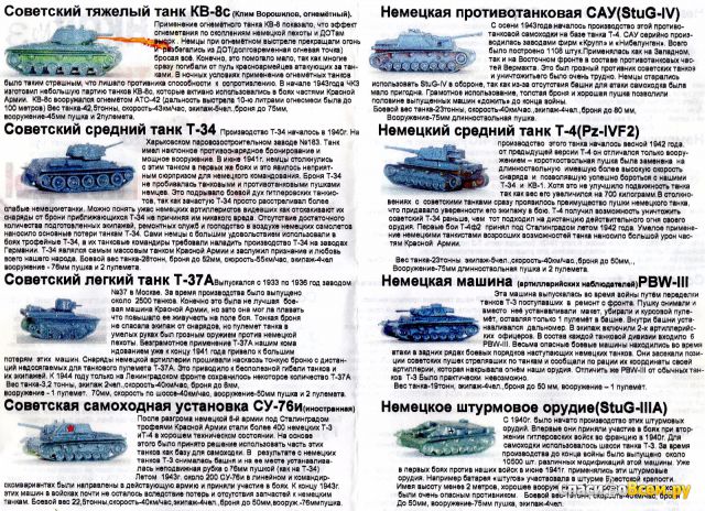 Набор танков №3 "TankPND" 14 типов, СССР против Германии