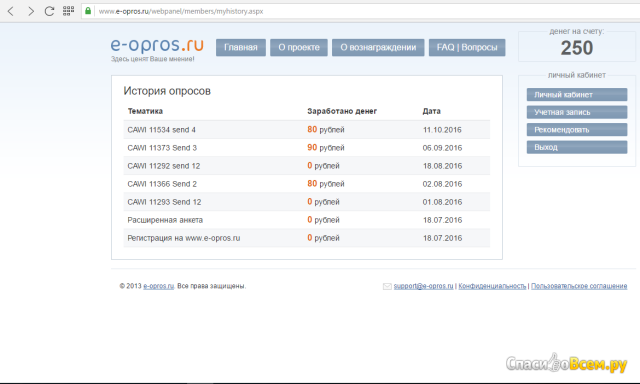 Сайт E-opros.ru