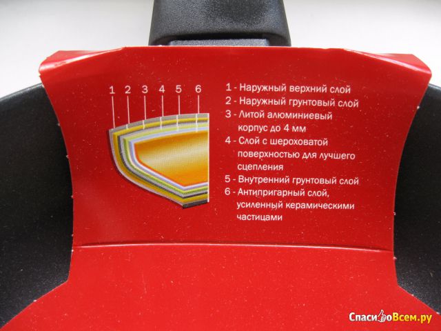 Сковорода литая с антипригарным покрытием Биол Оптима 24 см