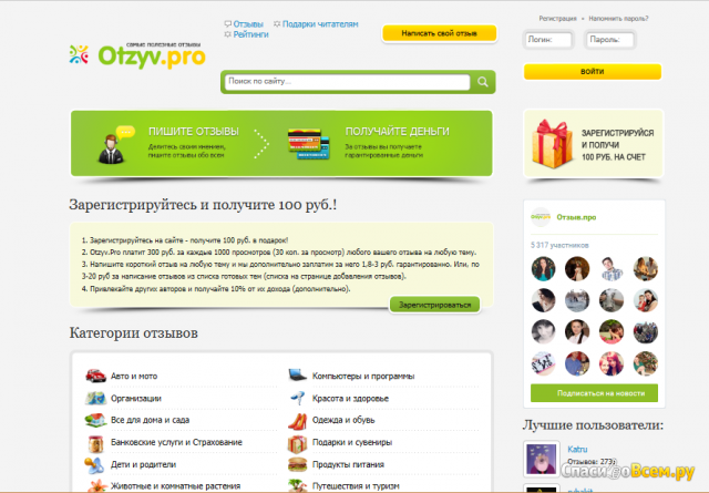 Сайт отзывов otzyvy.pro