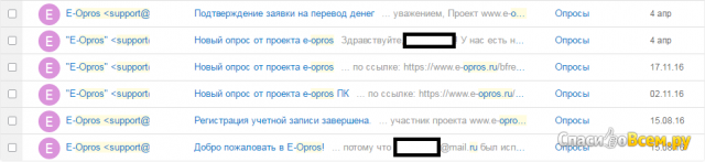 Сайт E-opros.ru