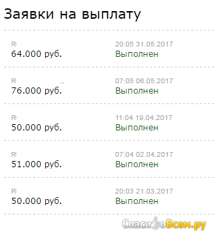 Сайт smmok.ru