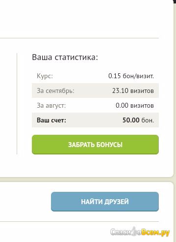 Сайт spreeloony.ru
